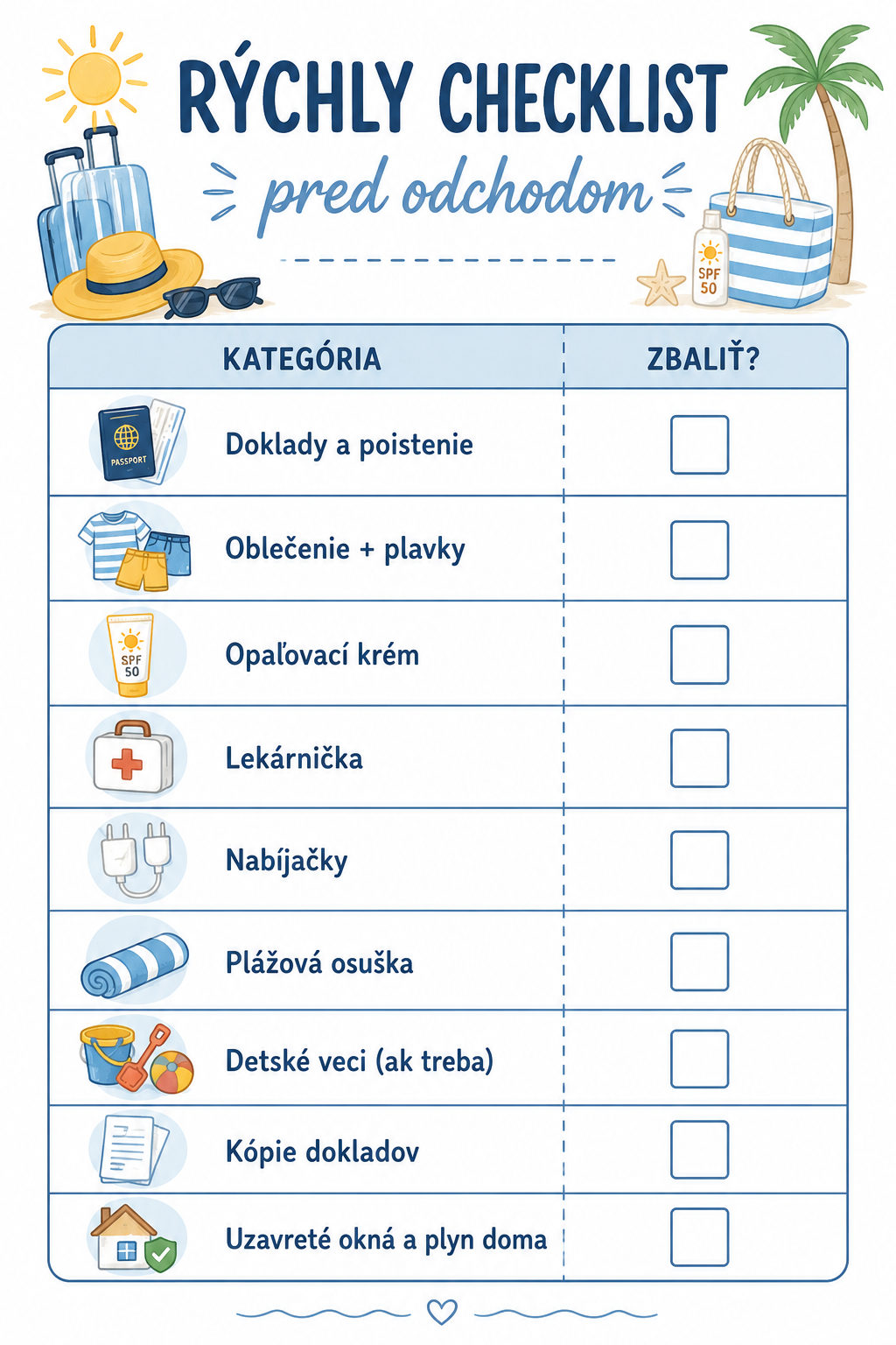 Zoznam, čo si nezabudnúť na dovolenku
